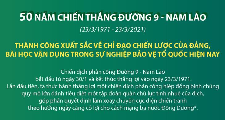 50 năm chiến thắng Đường 9 - Nam Lào (23/3/1971 - 23/3/2021): Thành công xuất sắc về chỉ đạo chiến lược của Đảng, bài học vận dụng trong sự nghiệp bảo vệ Tổ quốc hiện nay